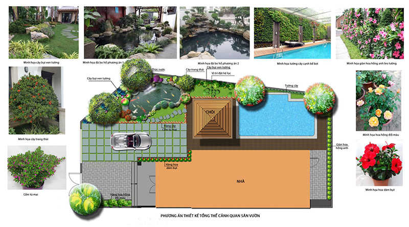 Thiết kế sân vườn vinhome thăng long