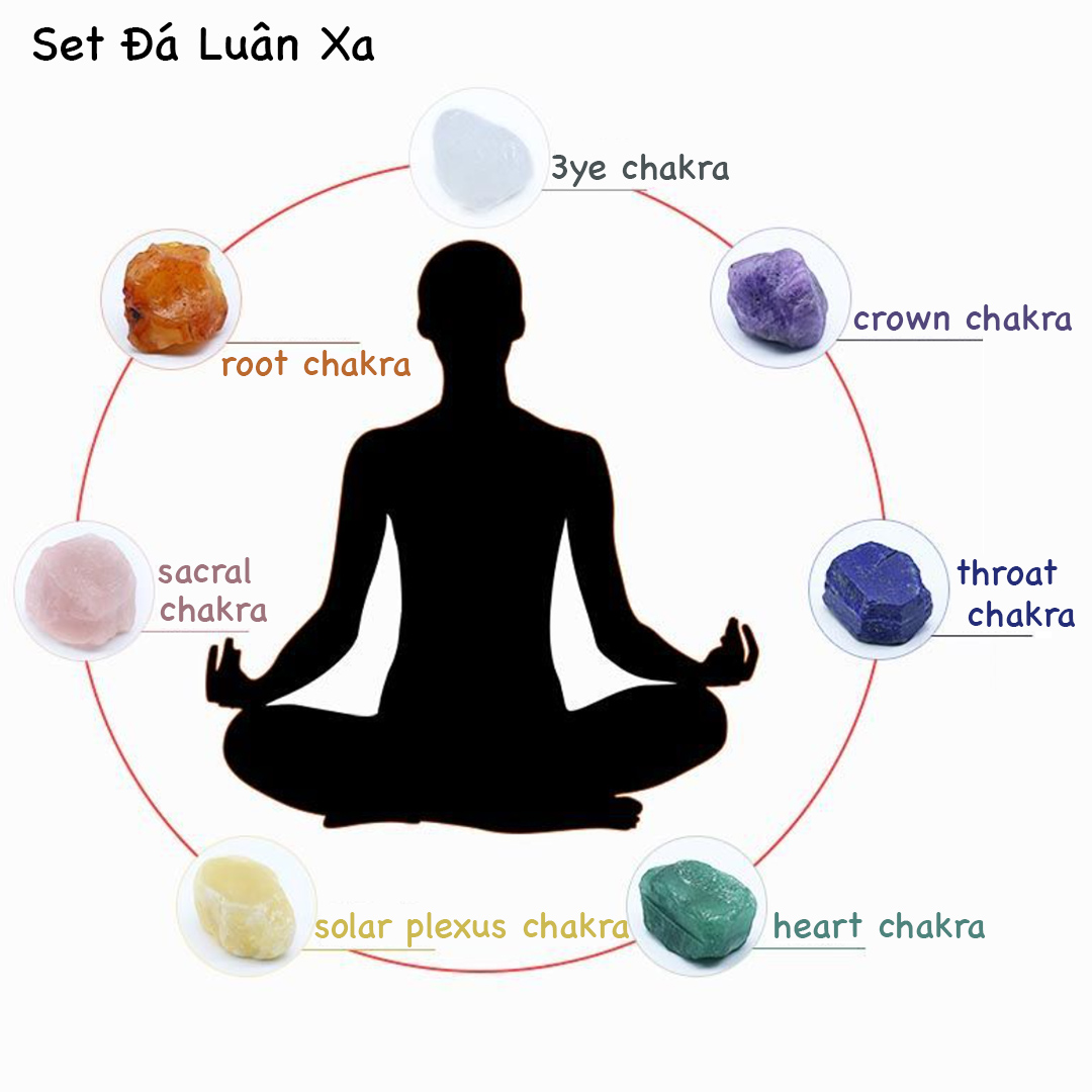 Sỏi thạch anh phong thủy khai mở luân xa